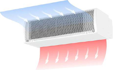 ACL-Air Curtain